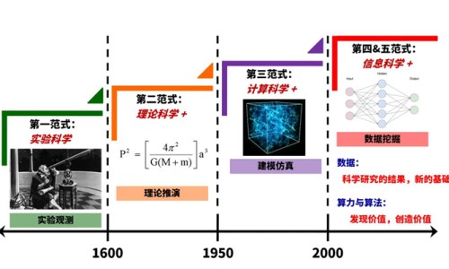 西红柿的营养与功效-西红柿的营养专区_西红柿 营养价值专区_西红柿的而营养网