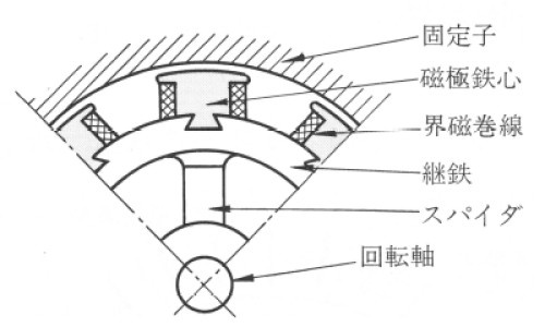西红柿的营养与功效-西红柿的营养专区_西红柿 营养价值专区_西红柿的而营养网